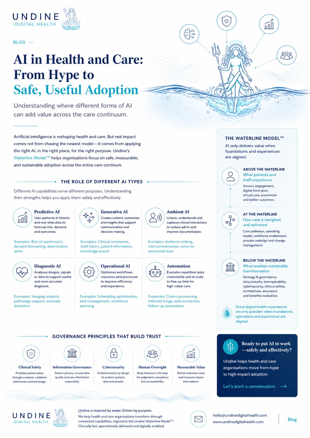 AI in health and care: from hype to safe, useful adoption
